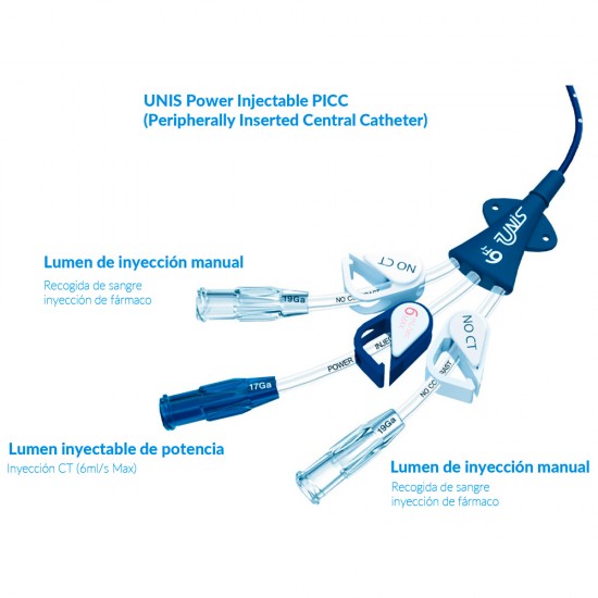 UNIS Power Injectable PICC (Peripherally Inserted Central Catheter)
